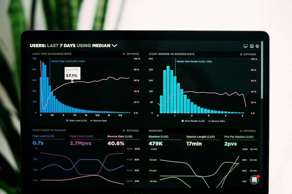 Analytics dashboard showing CRM contact data metrics on a laptop screen