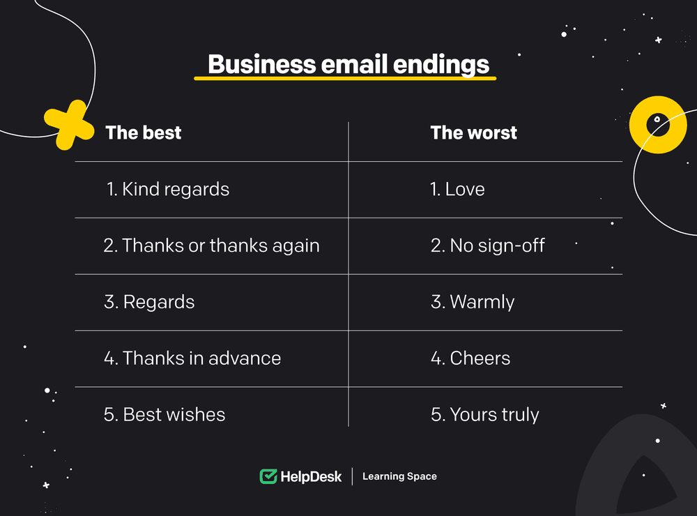 Examples of professional and casual email sign-offs for business correspondence