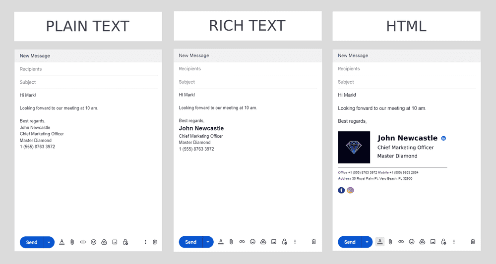 Email templates shown in HTML, plain text, and rich text formats