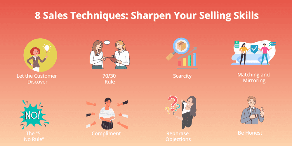 IT sales techniques hero illustration