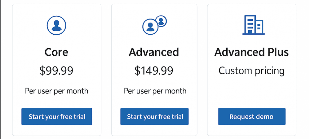 LinkedIn Sales Navigator pricing tiers overview