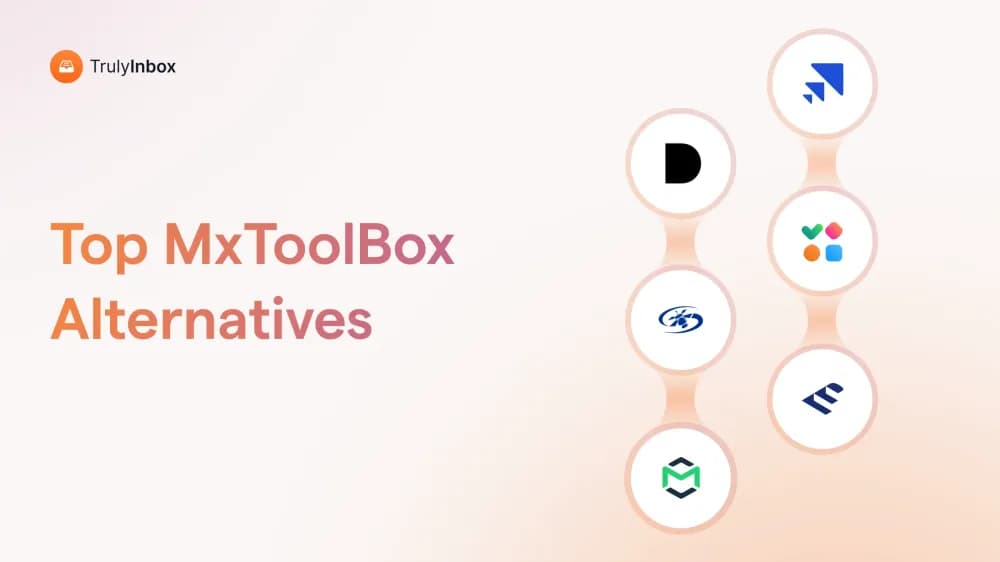 Top MxToolbox alternatives for email deliverability