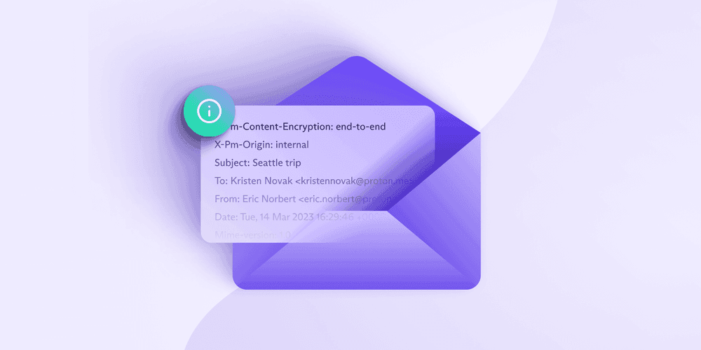Illustration of email message header fields defined by RFC 5322