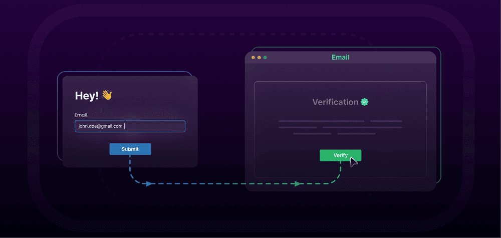 SaaS email confirmation and verification flow