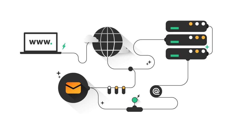 Finding the email provider behind a domain