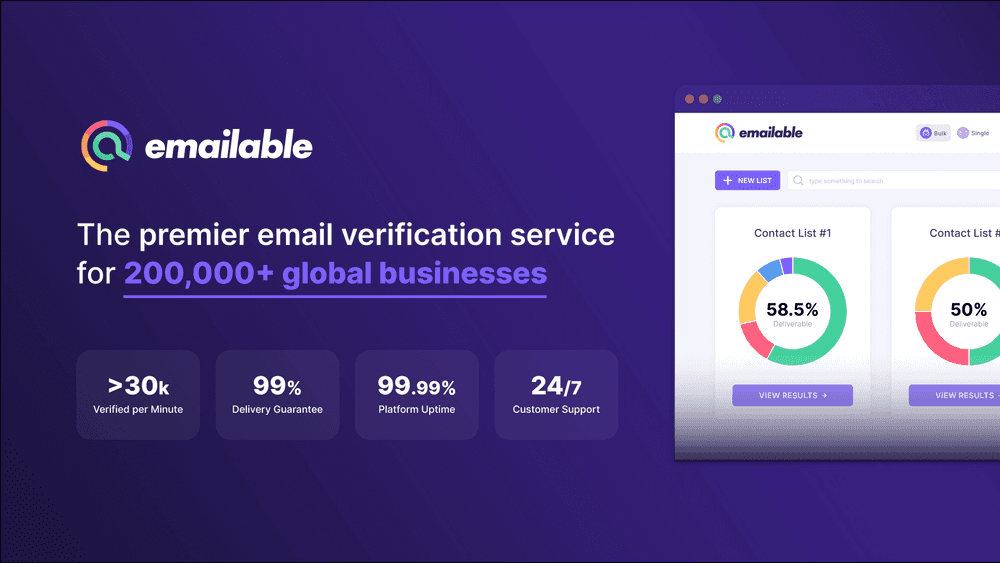Klaviyo email marketing platform